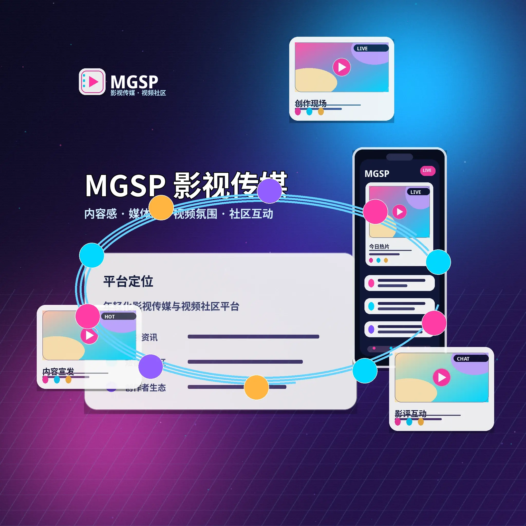 蘑菇视频关于我们品牌展示