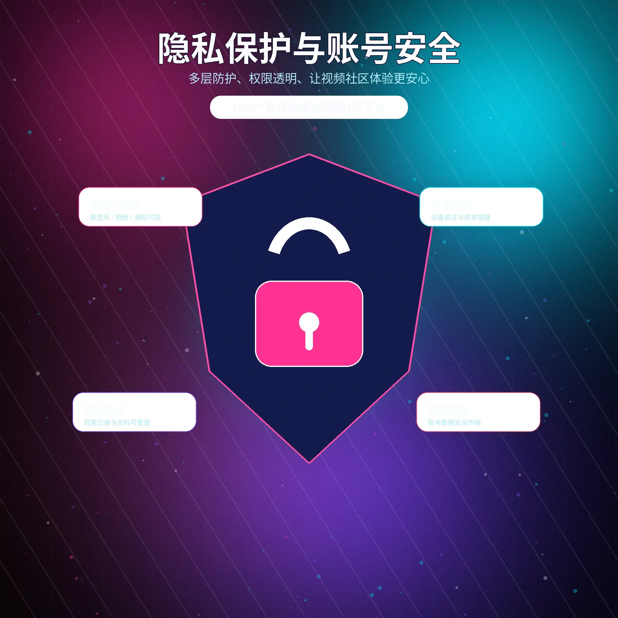 蘑菇视频隐私保护设置说明
